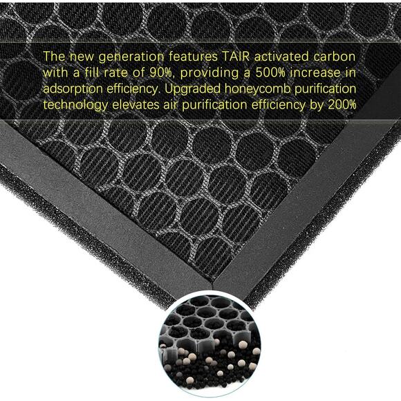 Meowav Tesla Model 3 Model Y Air Filter HEPA12 Activated Carbon Cabin Air Filter - Picture 11 of 12